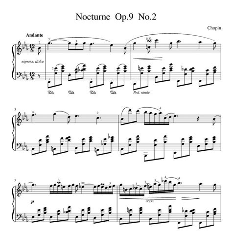  Chopins Nocturne Op. 9 No. 2 - En lärd och stram melodi möter en djupt känslosam harmonisk struktur